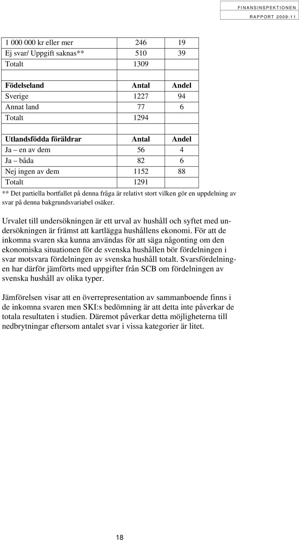 Urvalet till undersökningen är ett urval av hushåll och syftet med undersökningen är främst att kartlägga hushållens ekonomi.