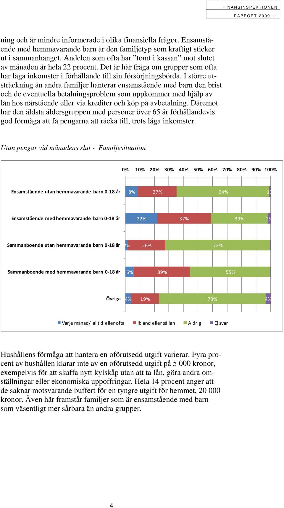 I större utsträckning än andra familjer hanterar ensamstående med barn den brist och de eventuella betalningsproblem som uppkommer med hjälp av lån hos närstående eller via krediter och köp på