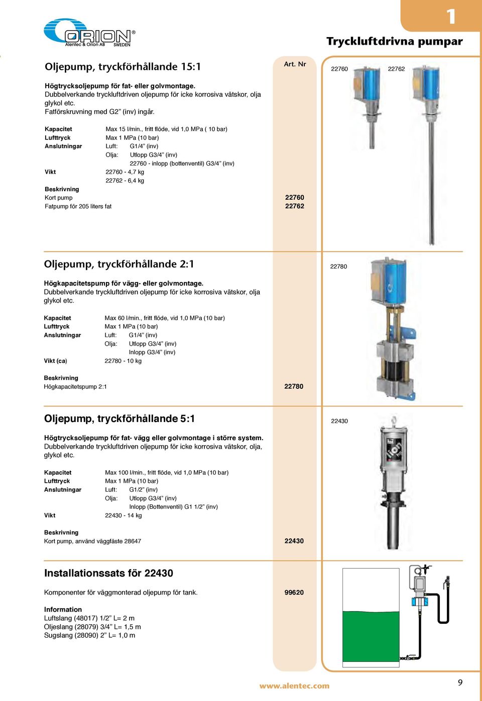 , fritt flöde, vid 1,0 MPa ( 10 bar) Lufttryck Max 1 MPa (10 bar) Anslutningar Luft: G1/4 (inv) Olja: Utlopp G3/4 (inv) 22760 - inlopp (bottenventil) G3/4 (inv) Vikt 22760-4,7 kg 22762-6,4 kg Kort