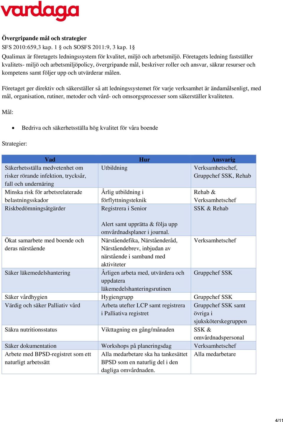 Företaget ger direktiv och säkerställer så att ledningssystemet för varje verksamhet är ändamålsenligt, med mål, organisation, rutiner, metoder och vård- och omsorgsprocesser som säkerställer