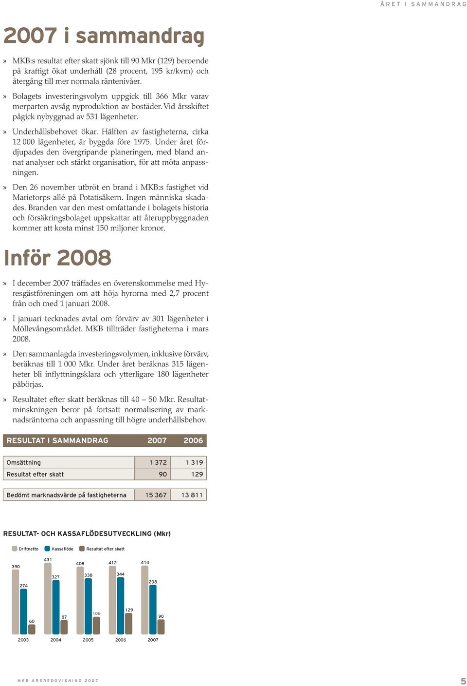 Hälften av fastigheterna, cirka 12 000 lägenheter, är byggda före 1975.