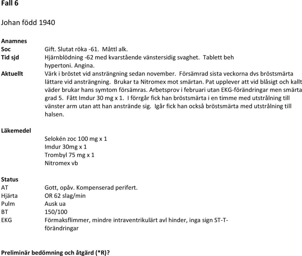 Pat upplever att vid blåsigt och kallt väder brukar hans symtom försämras. Arbetsprov i februari utan EKG- förändringar men smärta grad 5. Fått Imdur 30 mg x 1.