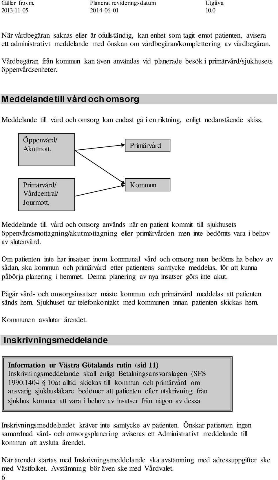 Meddelande till vård och omsorg Meddelande till vård och omsorg kan endast gå i en riktning, enligt nedanstående skiss. Öppenvård/ Akutmott. Primärvård Primärvård/ Vårdcentral/ Jourmott.