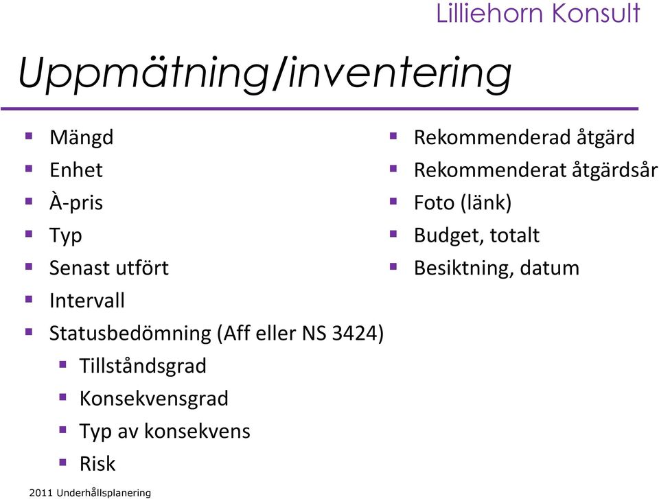 Senast utfört Besiktning, datum Intervall Statusbedömning