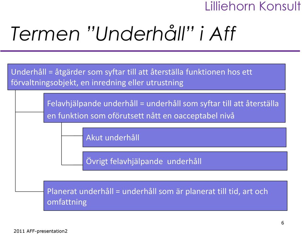 att återställa en funktion som oförutsett nått en oacceptabel nivå Akut underhåll Övrigt