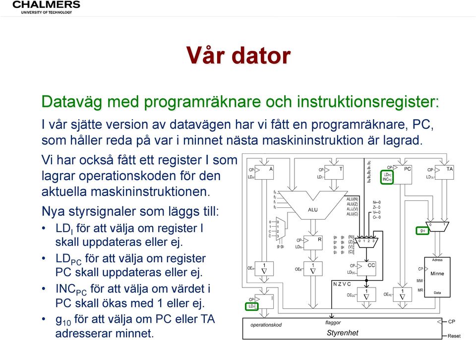 skiner var alltså mycket krävande i form av ngsalgoritmen och konstruera en sekvens av fram till algoritmens slutpunkt, dvs. svaret.