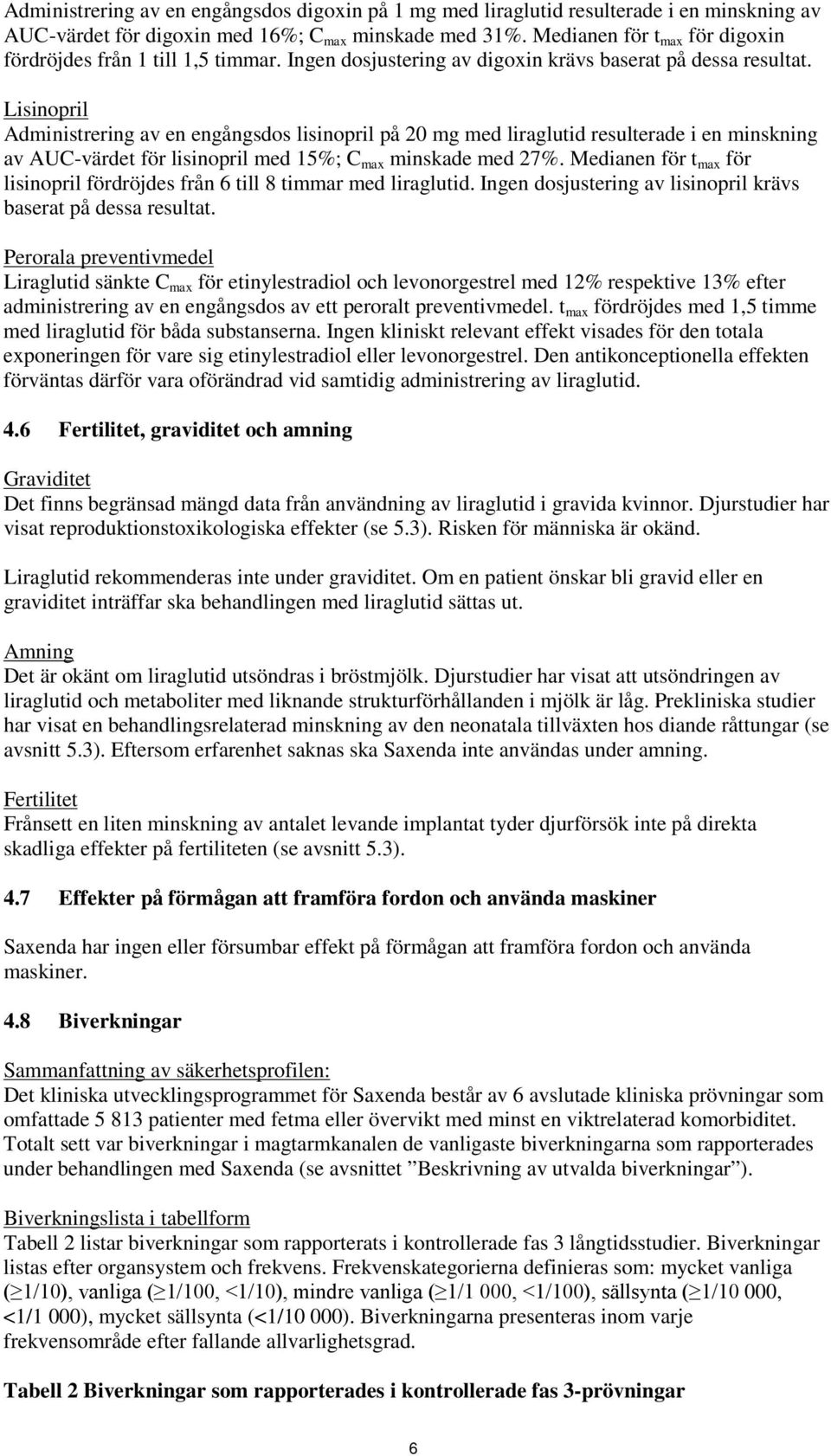 Lisinopril Administrering av en engångsdos lisinopril på 20 mg med liraglutid resulterade i en minskning av AUC-värdet för lisinopril med 15%; C max minskade med 27%.