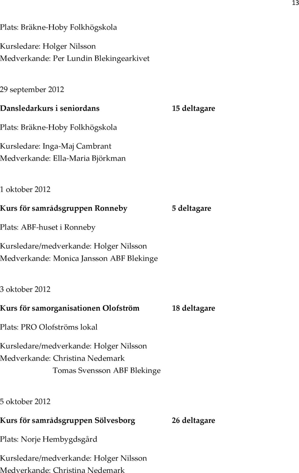 Blekinge 3 oktober 2012 Kurs för samorganisationen Olofström 18 deltagare Plats: PRO Olofströms lokal Kursledare/medverkande: Holger Nilsson Medverkande: Christina Nedemark
