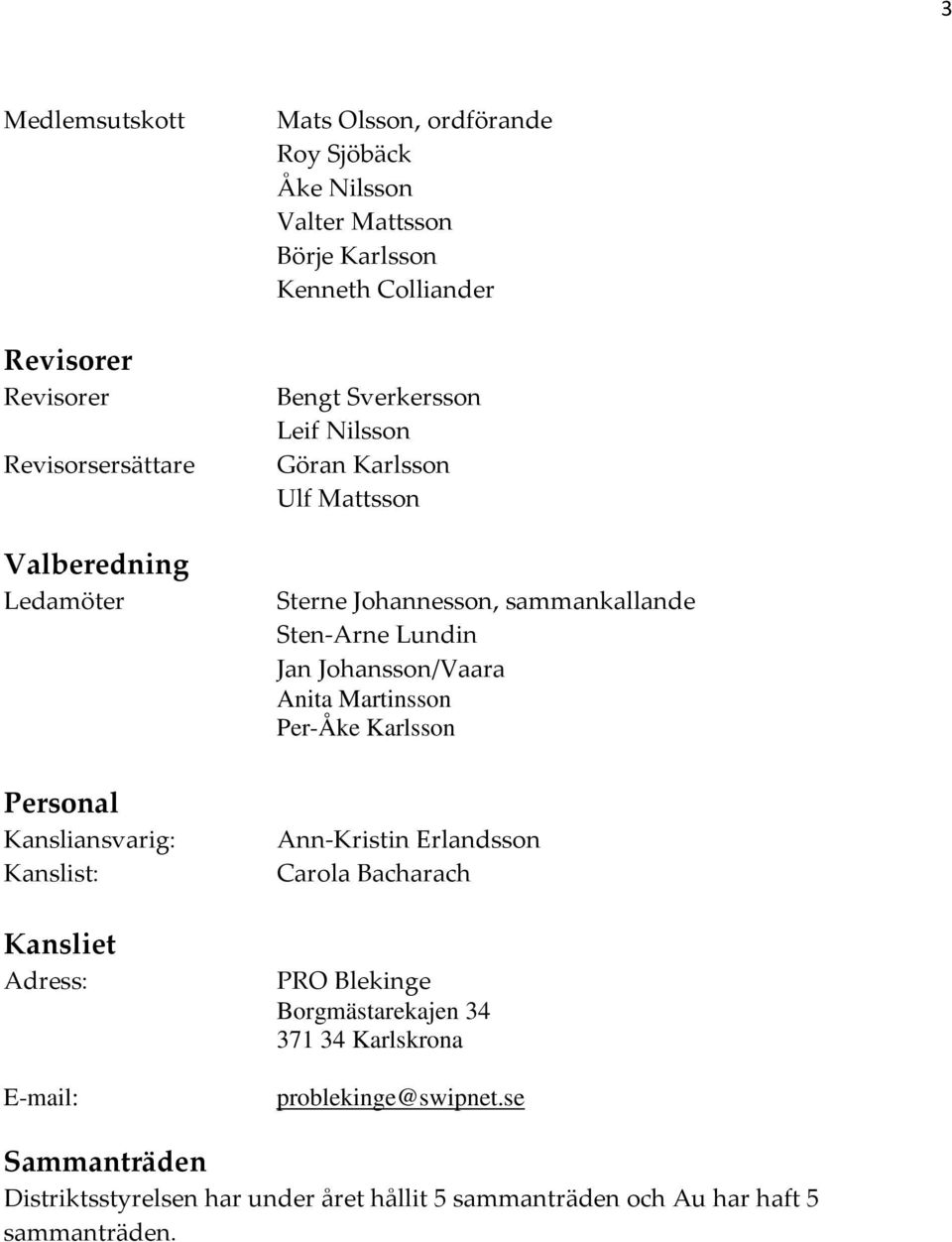 Johannesson, sammankallande Sten-Arne Lundin Jan Johansson/Vaara Anita Martinsson Per-Åke Karlsson Ann-Kristin Erlandsson Carola Bacharach PRO Blekinge