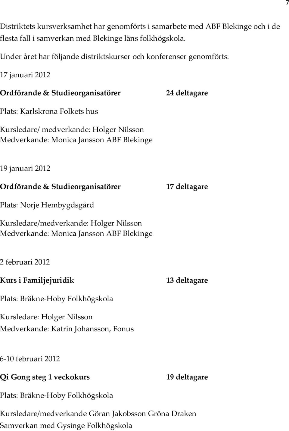 Medverkande: Monica Jansson ABF Blekinge 19 januari 2012 Ordförande & Studieorganisatörer 17 deltagare Plats: Norje Hembygdsgård Kursledare/medverkande: Holger Nilsson Medverkande: Monica Jansson ABF