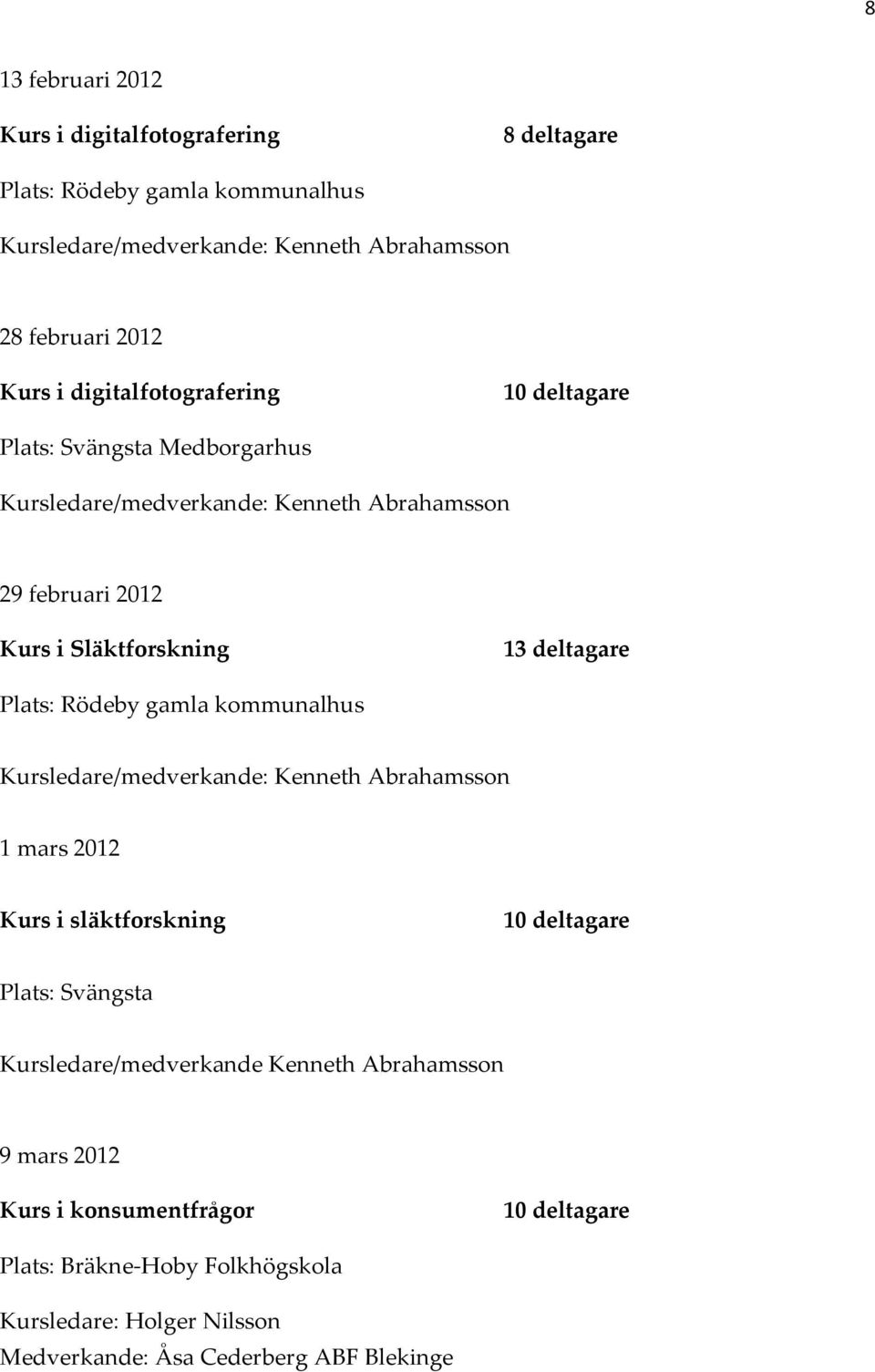 13 deltagare Plats: Rödeby gamla kommunalhus Kursledare/medverkande: Kenneth Abrahamsson 1 mars 2012 Kurs i släktforskning 10 deltagare Plats: Svängsta