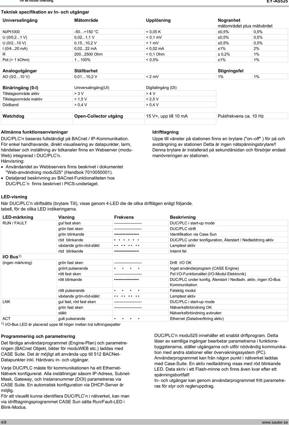 ..2500 Ohm < 0,1 Ohm ± 0,2% 1% Pot (> 1 kohm) 1 100% < 0,5% ±1% 1% Analogutgångar Ställbarhet Stigningsfel AO (0/2 10 V) 0,01 10,2 V < 2 mv 1% 1% Binäringång (0-I) Universalingång(UI) Digitalingång