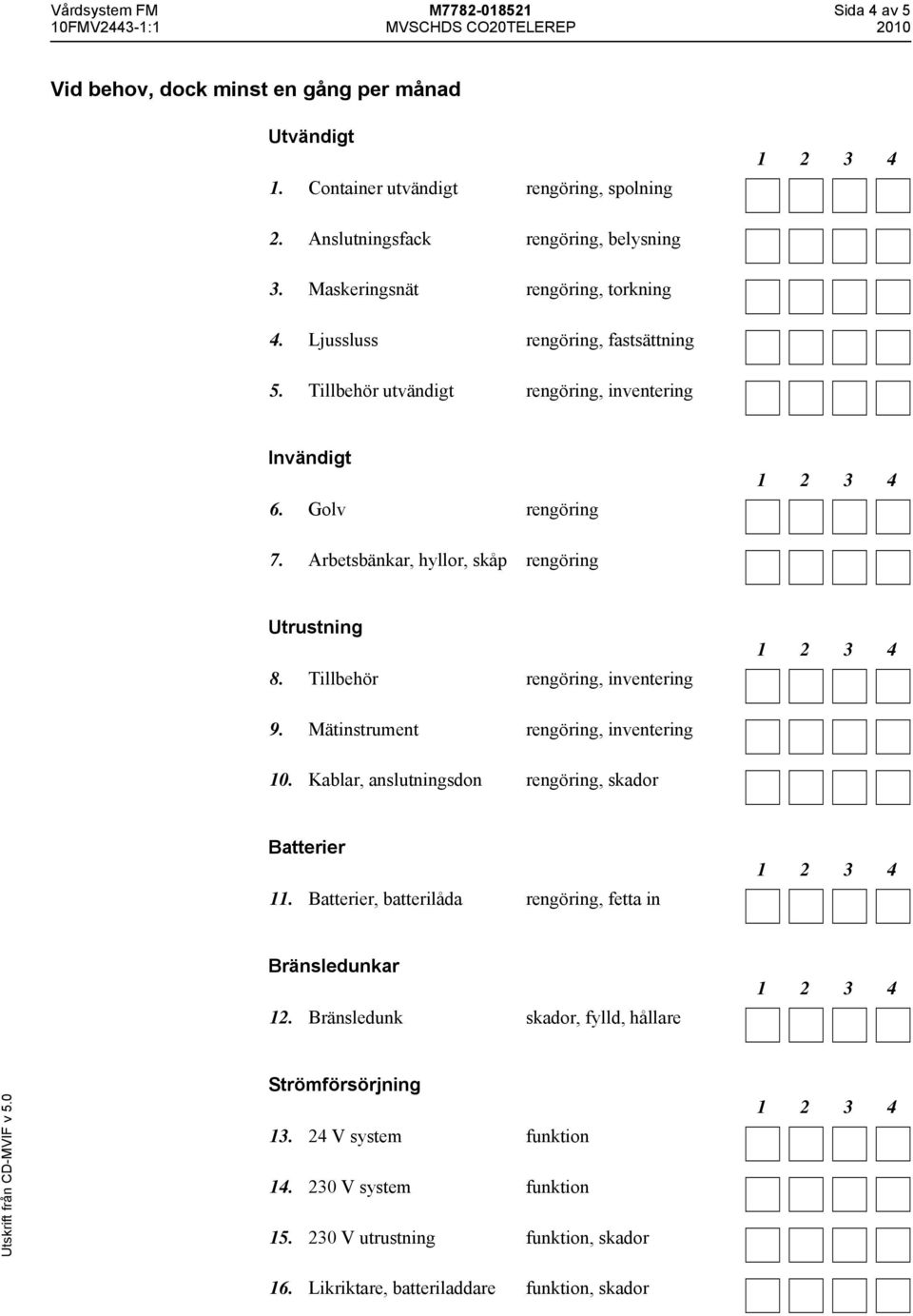 Arbetsbänkar, hyllor, skåp rengöring Utrustning 8. Tillbehör rengöring, inventering 9. Mätinstrument rengöring, inventering 10. Kablar, anslutningsdon rengöring, skador Batterier 11.