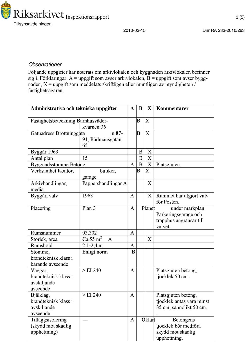 Fastighetsbeteckning Barnhusväderkvarnen B X 36 Gatuadress Drottninggata n 87- B X 91, Rådmansgatan 65 Byggår 1963 B X Antal plan 15 B X Byggnadsstomme Betong A B X Platsgjuten.