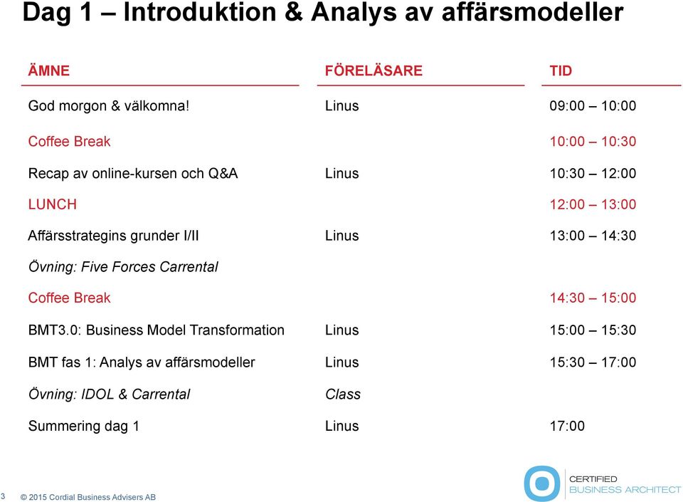 Affärsstrategins grunder I/II Linus 13:00 14:30 Övning: Five Forces Carrental Coffee Break 14:30 15:00 BMT3.