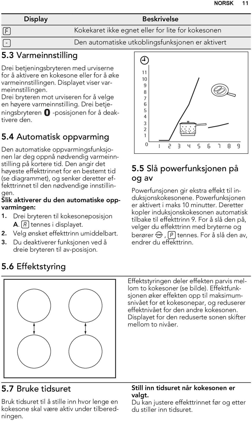 4 Automatisk oppvarming Den automatiske oppvarmingsfunksjonen lar deg oppnå nødvendig varmeinnstilling på kortere tid.