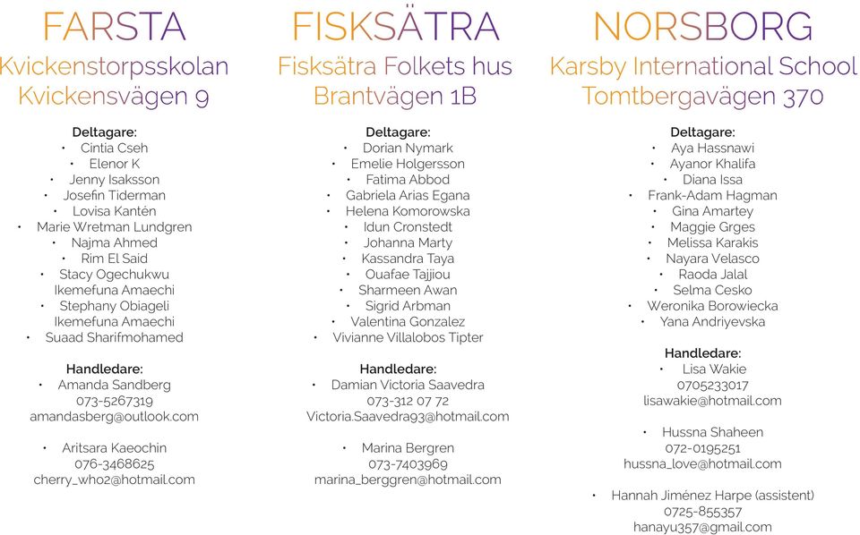 com FISKSÄTRA Fisksätra Folkets hus Brantvägen 1B Deltagare: Dorian Nymark Emelie Holgersson Fatima Abbod Gabriela Arias Egana Helena Komorowska Idun Cronstedt Johanna Marty Kassandra Taya Ouafae