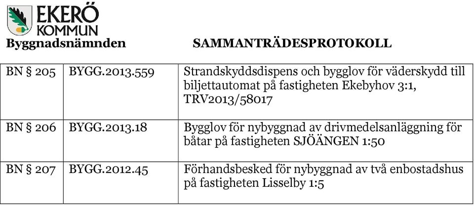 fastigheten Ekebyhov 3:1, TRV2013/