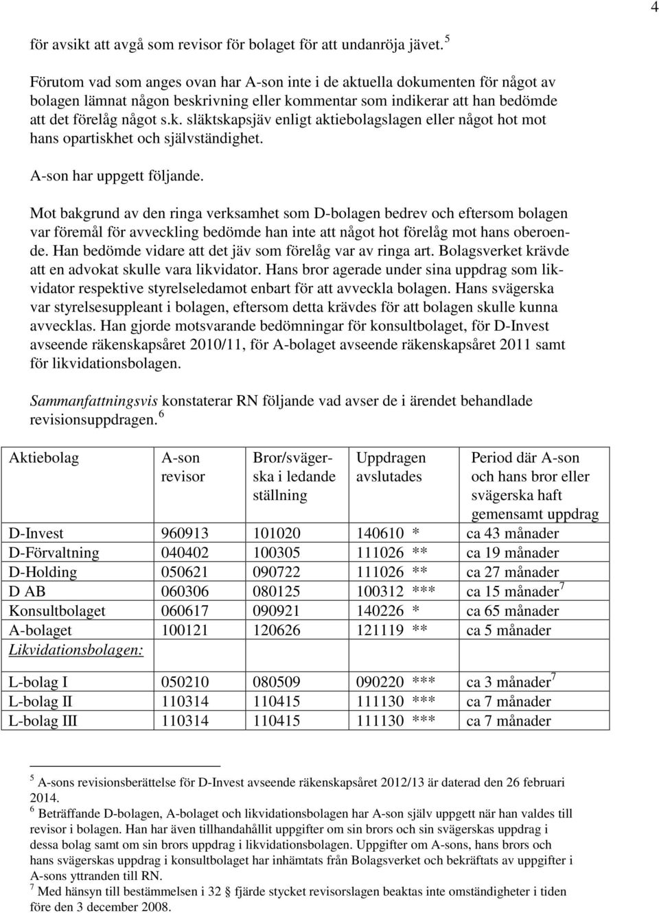 A-son har uppgett följande. Mot bakgrund av den ringa verksamhet som D-bolagen bedrev och eftersom bolagen var föremål för avveckling bedömde han inte att något hot förelåg mot hans oberoende.