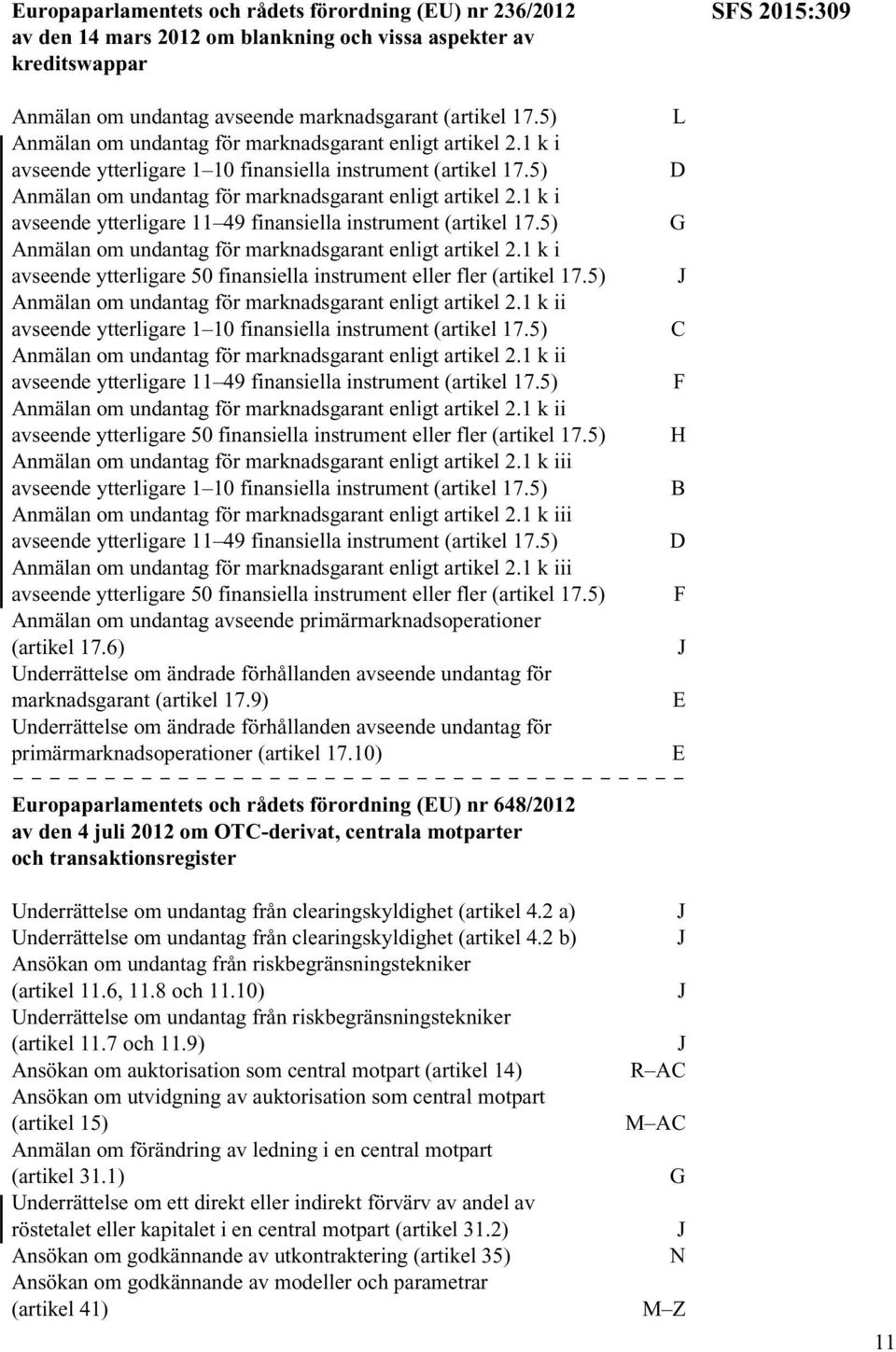 5) Anmälan om undantag för marknadsgarant enligt artikel 2.1 k i avseende ytterligare 50 finansiella instrument eller fler (artikel 17.5) Anmälan om undantag för marknadsgarant enligt artikel 2.1 k ii avseende ytterligare 1 10 finansiella instrument (artikel 17.