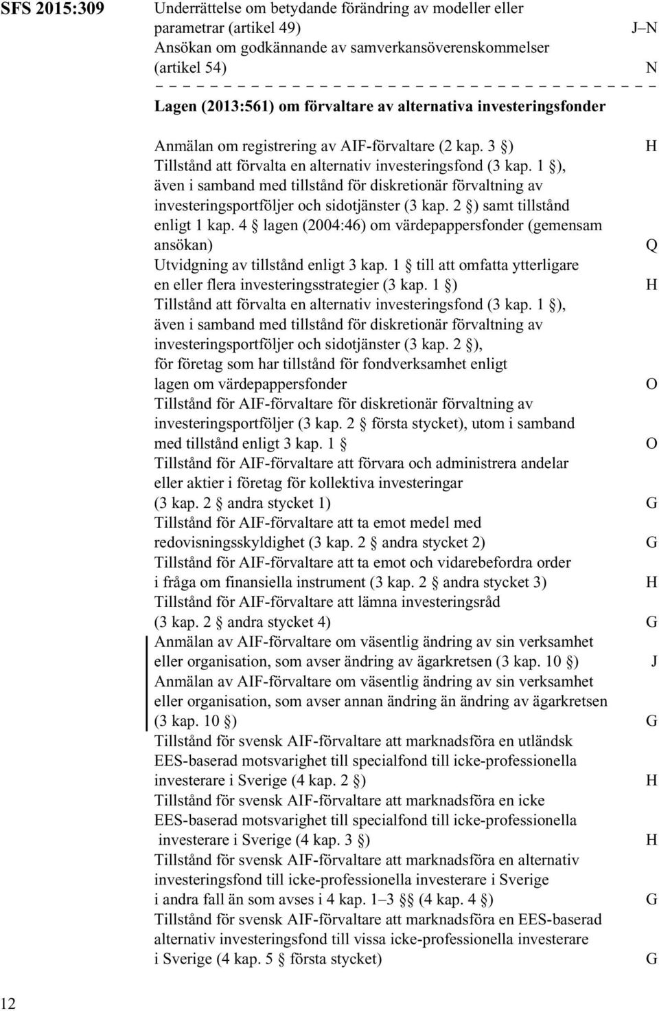 1 ), även i samband med tillstånd för diskretionär förvaltning av investeringsportföljer och sidotjänster (3 kap. 2 ) samt tillstånd enligt 1 kap.