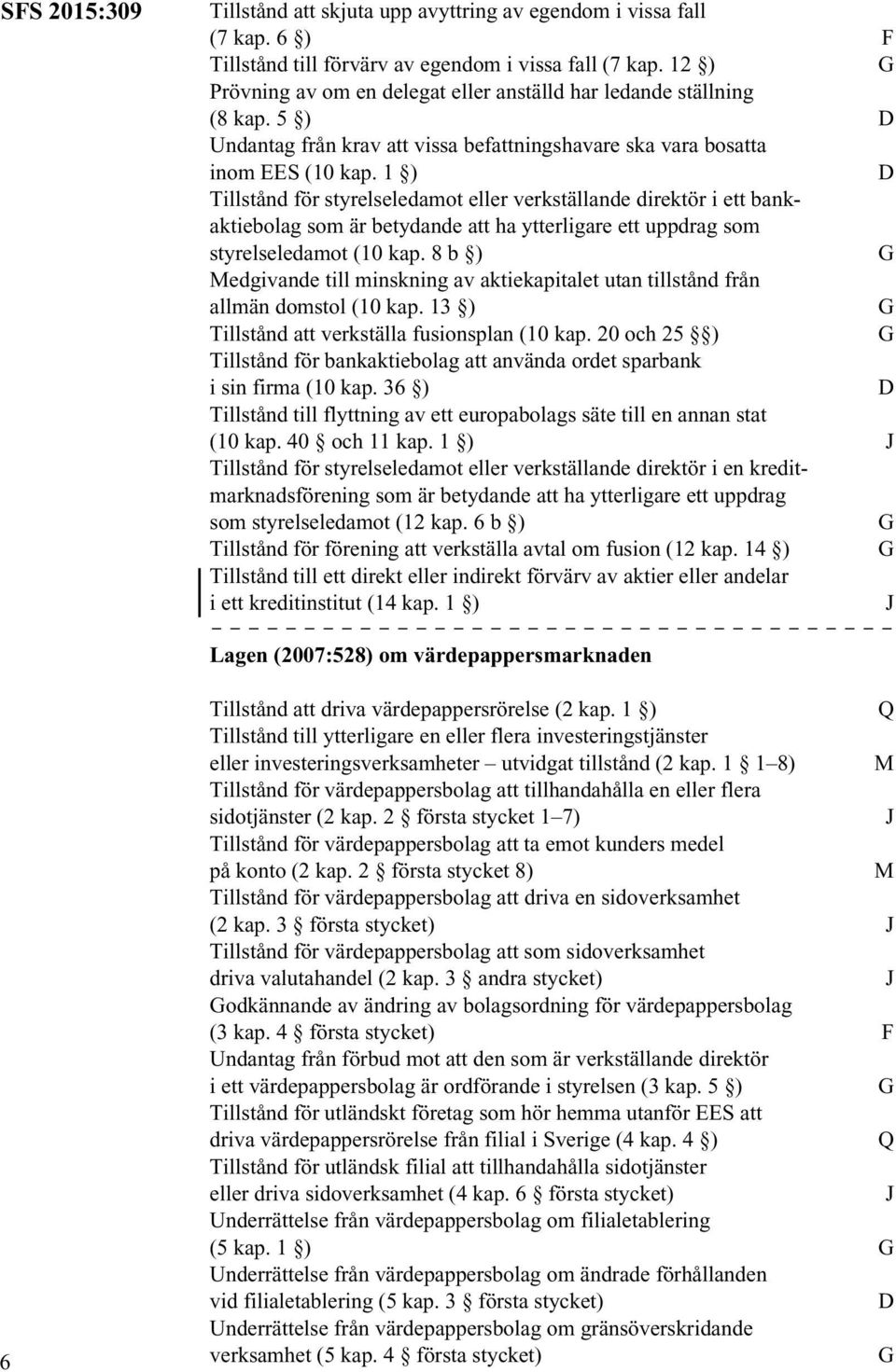 1 ) Tillstånd för styrelseledamot eller verkställande direktör i ett bankaktiebolag som är betydande att ha ytterligare ett uppdrag som styrelseledamot (10 kap.