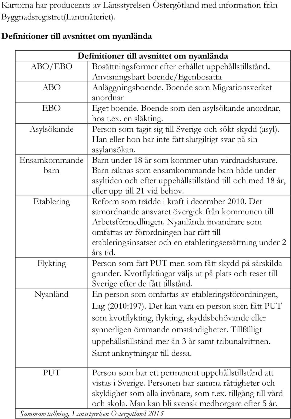 Boende som Migrationsverket anordnar EBO Eget boende. Boende som den asylsökande anordnar, hos t.e. en släkting. Asylsökande Person som tagit sig till Sverige och sökt skydd (asyl).