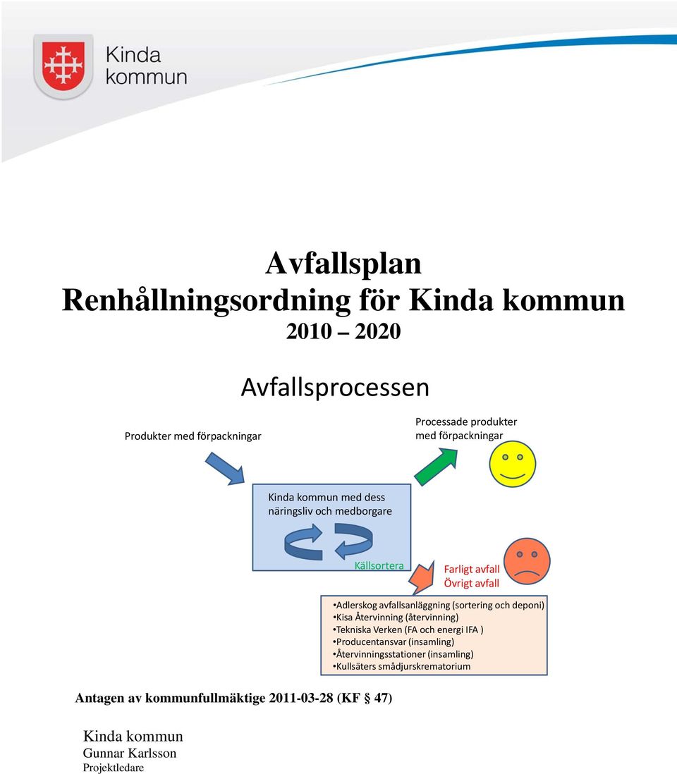 47) Gunnar Karlsson Projektledare Adlerskog avfallsanläggning (sortering och deponi) Kisa Återvinning (återvinning)