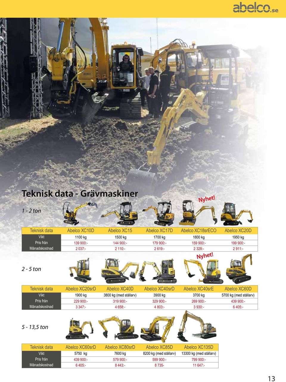 037:- 2 110:- 2 619:- 2 328:- 2 911:- 2-5 ton Nyhet!