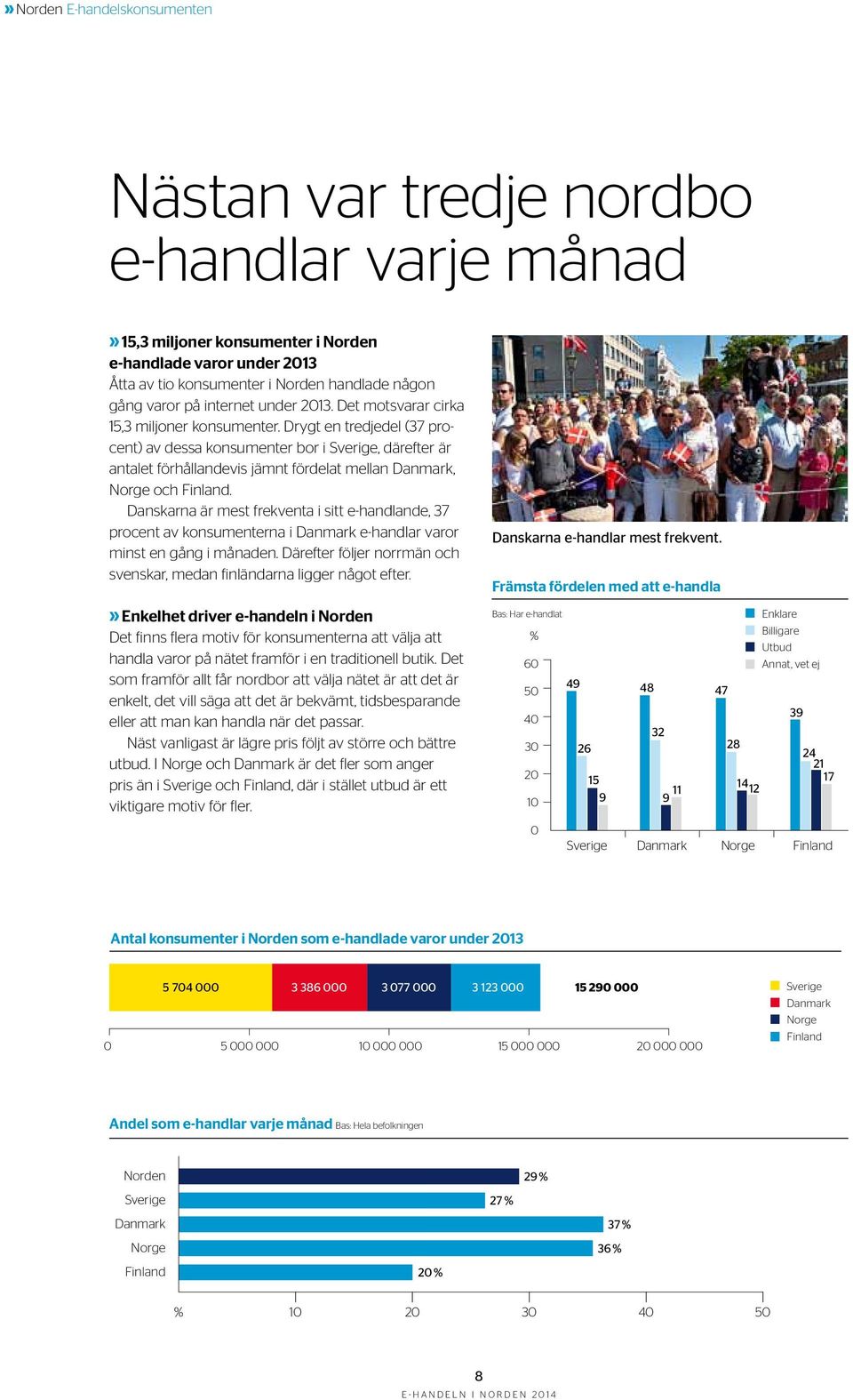 Danskarna är mest frekventa i sitt e-handlande, 37 procent av konsumenterna i e-handlar varor minst en gång i månaden. Därefter följer norrmän och svenskar, medan finländarna ligger något efter.