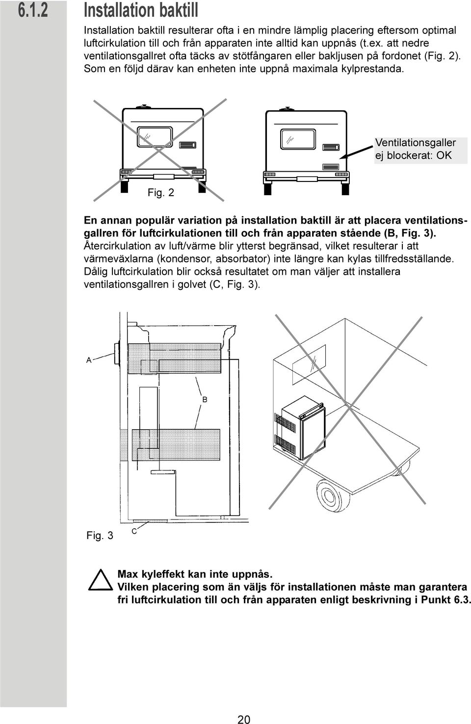 2 En annan populär variation på installation baktill är att placera ventilationsgallren för luftcirkulationen till och från apparaten stående (B, Fig. 3).