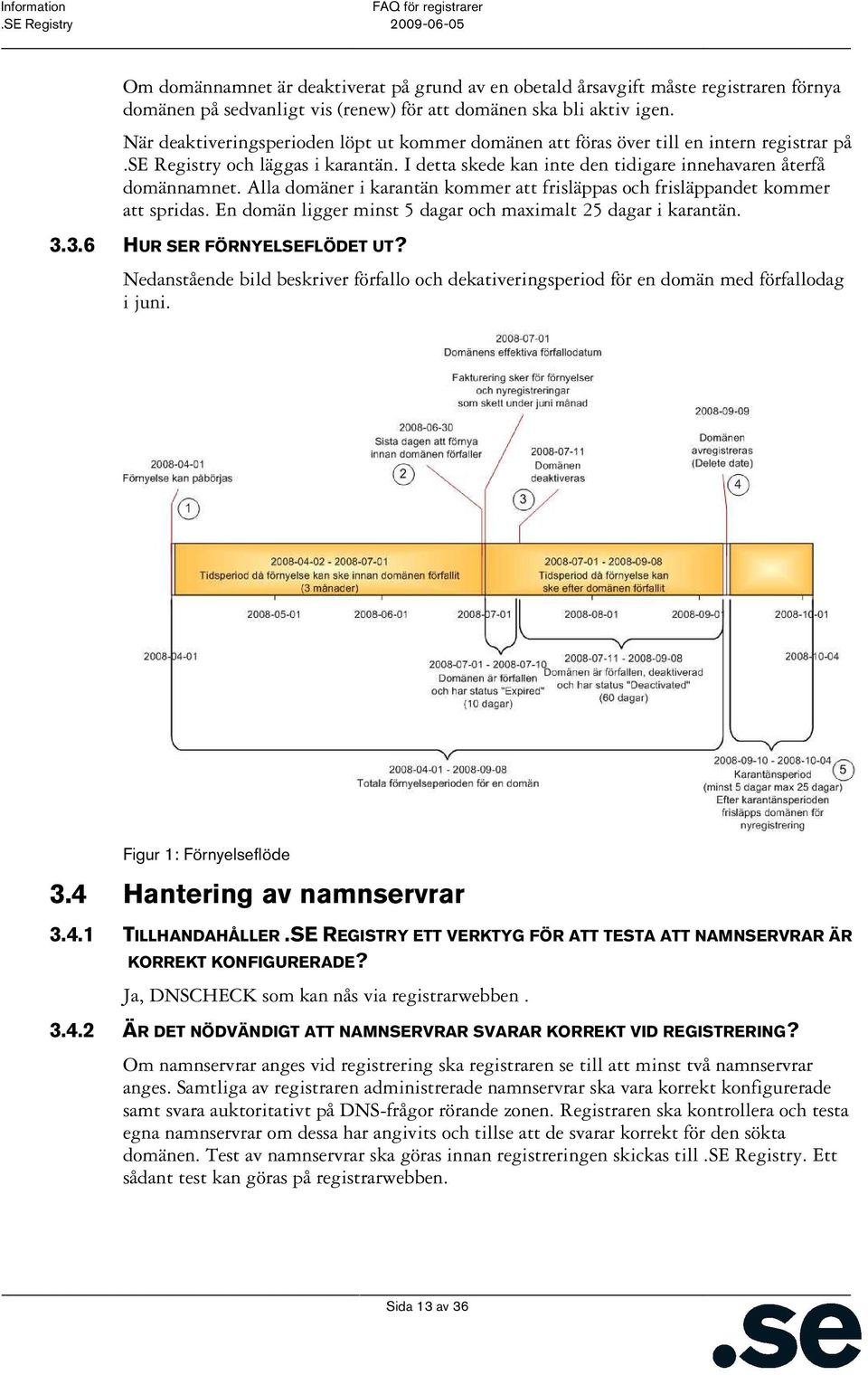 Alla domäner i karantän kommer att frisläppas och frisläppandet kommer att spridas. En domän ligger minst 5 dagar och maximalt 25 dagar i karantän. 3.3.6 HUR SER FÖRNYELSEFLÖDET UT?