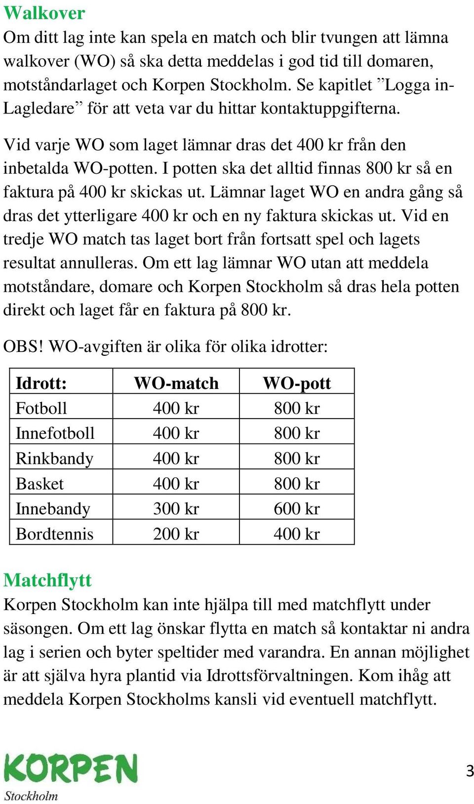 I potten ska det alltid finnas 800 kr så en faktura på 400 kr skickas ut. Lämnar laget WO en andra gång så dras det ytterligare 400 kr och en ny faktura skickas ut.