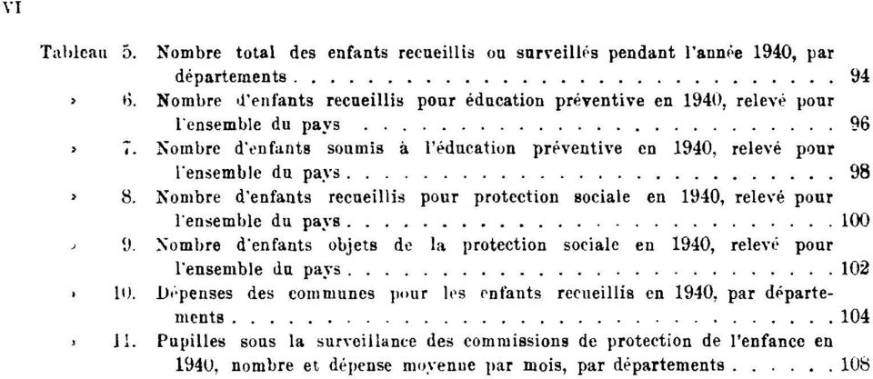 Nombre d'enfants soumis à l'éducation préventive en 1940, relevé pour l'ensemble du pays 98 Tableau 8.