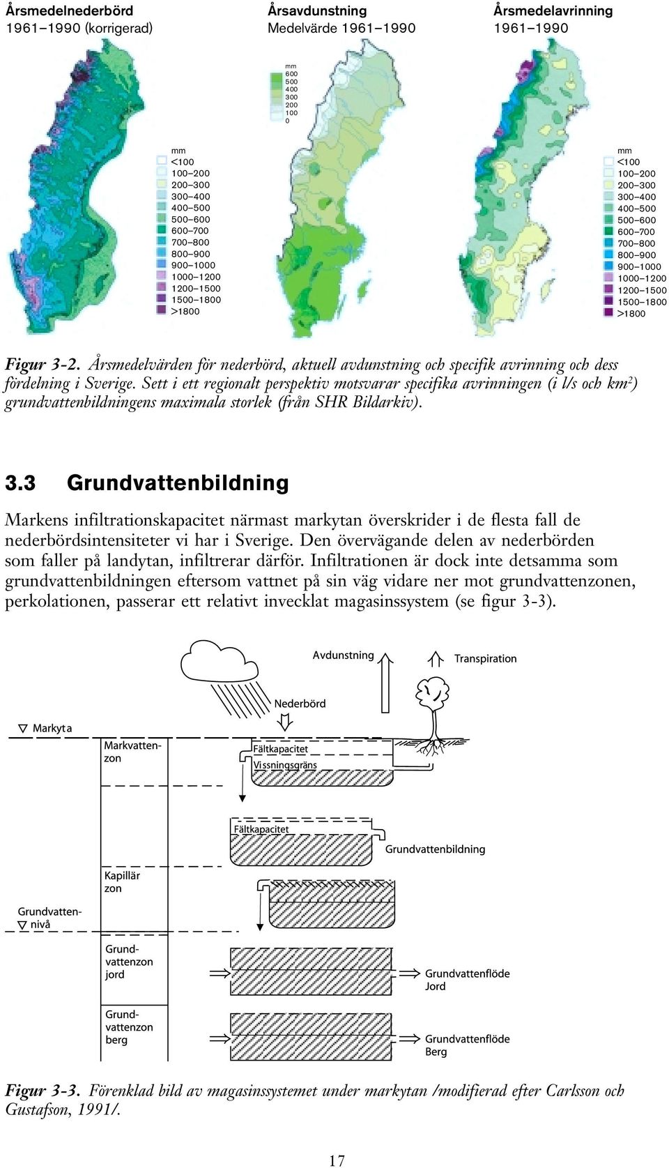 Årsmedelvärden för nederbörd, aktuell avdunstning och specifik avrinning och dess fördelning i Sverige.