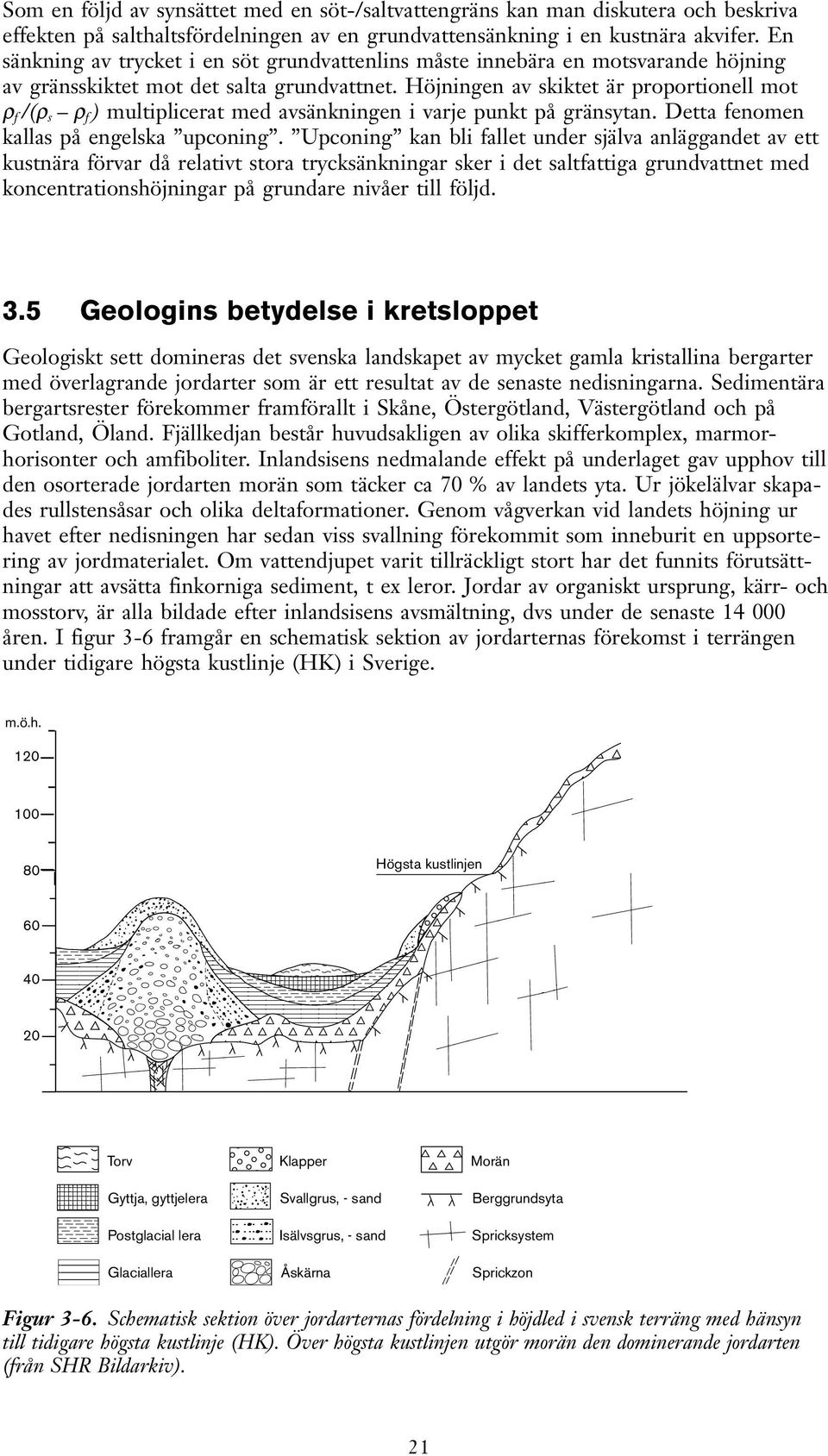 Höjningen av skiktet är proportionell mot ρ f /(ρ s ρ f ) multiplicerat med avsänkningen i varje punkt på gränsytan. Detta fenomen kallas på engelska upconing.