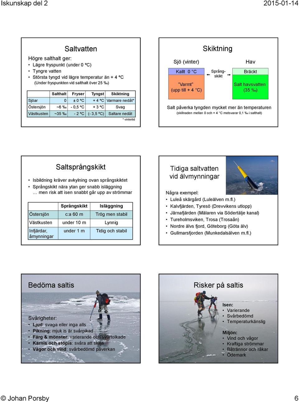Salt havsvatten (35 ) Salt påverka tyngden mycket mer än temperaturen (skillnaden mellan 0 och + 4 C motsvarar 0,1 i salthalt) Saltsprångskikt Isbildning kräver avkylning ovan språngskiktet