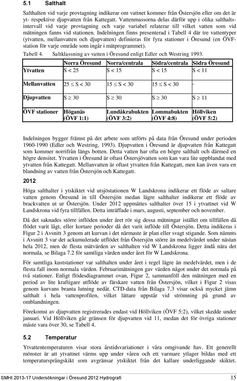 Indelningen finns presenterad i Tabell 4 där tre vattentyper (ytvatten, mellanvatten och djupvatten) definieras för fyra stationer i Öresund (en ÖVFstation för varje område som ingår i mätprogrammet).