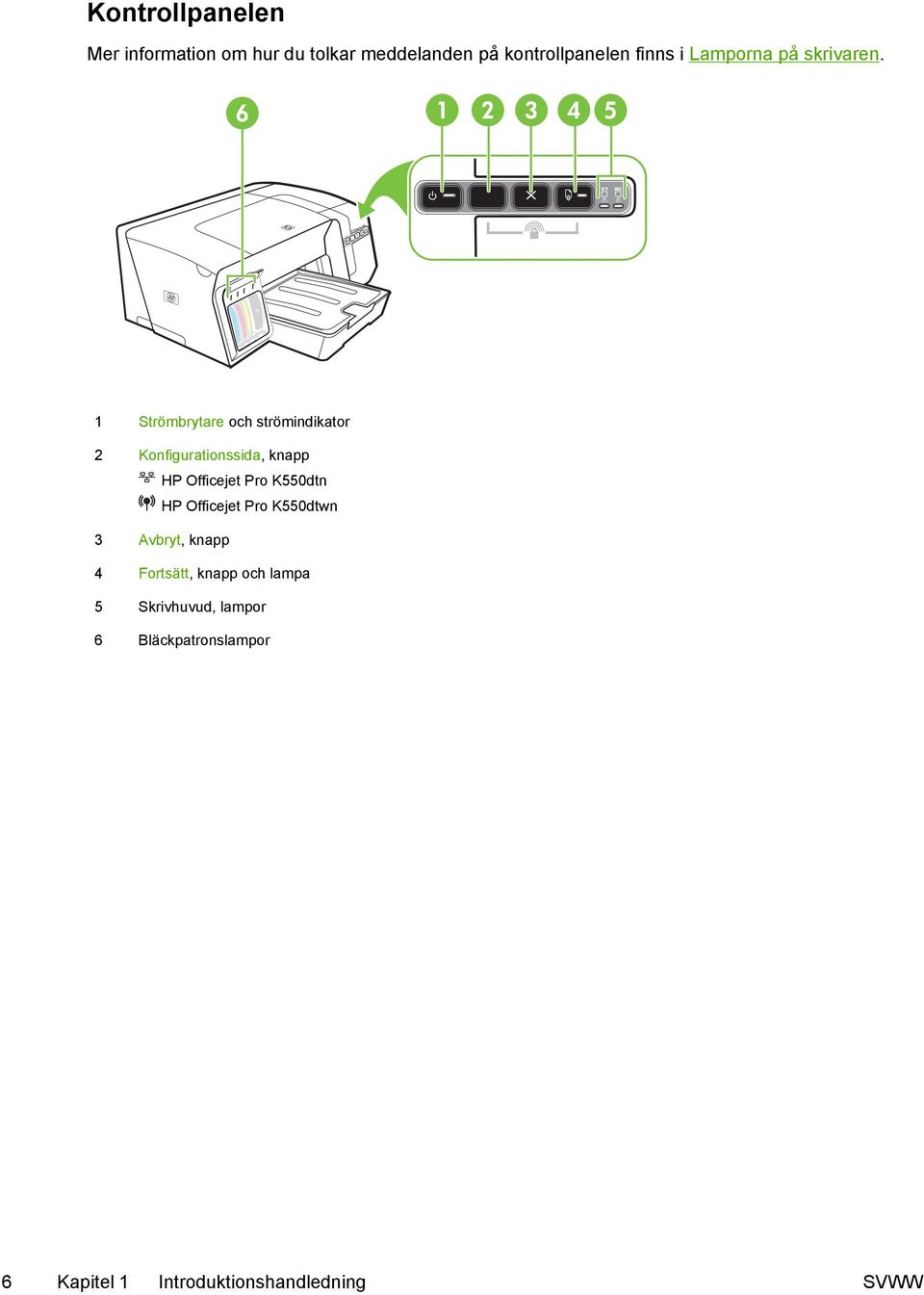 1 Strömbrytare och strömindikator 2 Konfigurationssida, knapp HP Officejet Pro K550dtn