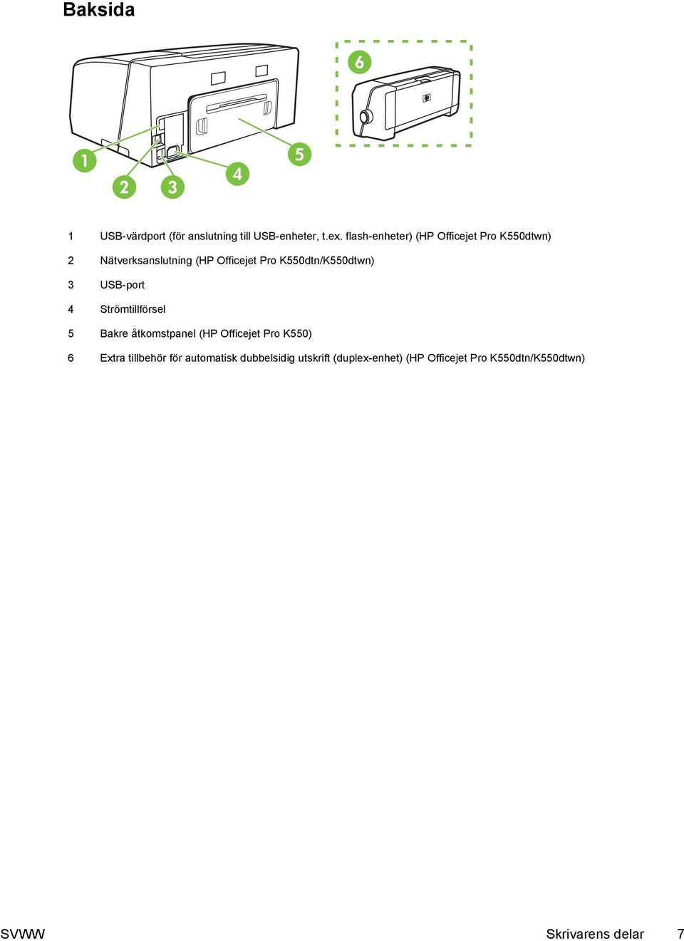 K550dtn/K550dtwn) 3 USB-port 4 Strömtillförsel 5 Bakre åtkomstpanel (HP Officejet Pro K550)