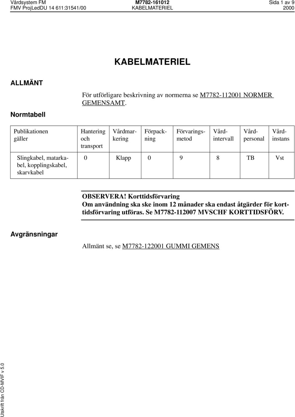Hantering och transport Vårdmarkering Förpackning Förvaringsmetod Vårdintervall Vårdpersonal Vårdinstans 0 Klapp 0 9 8 TB Vst OBSERVERA!