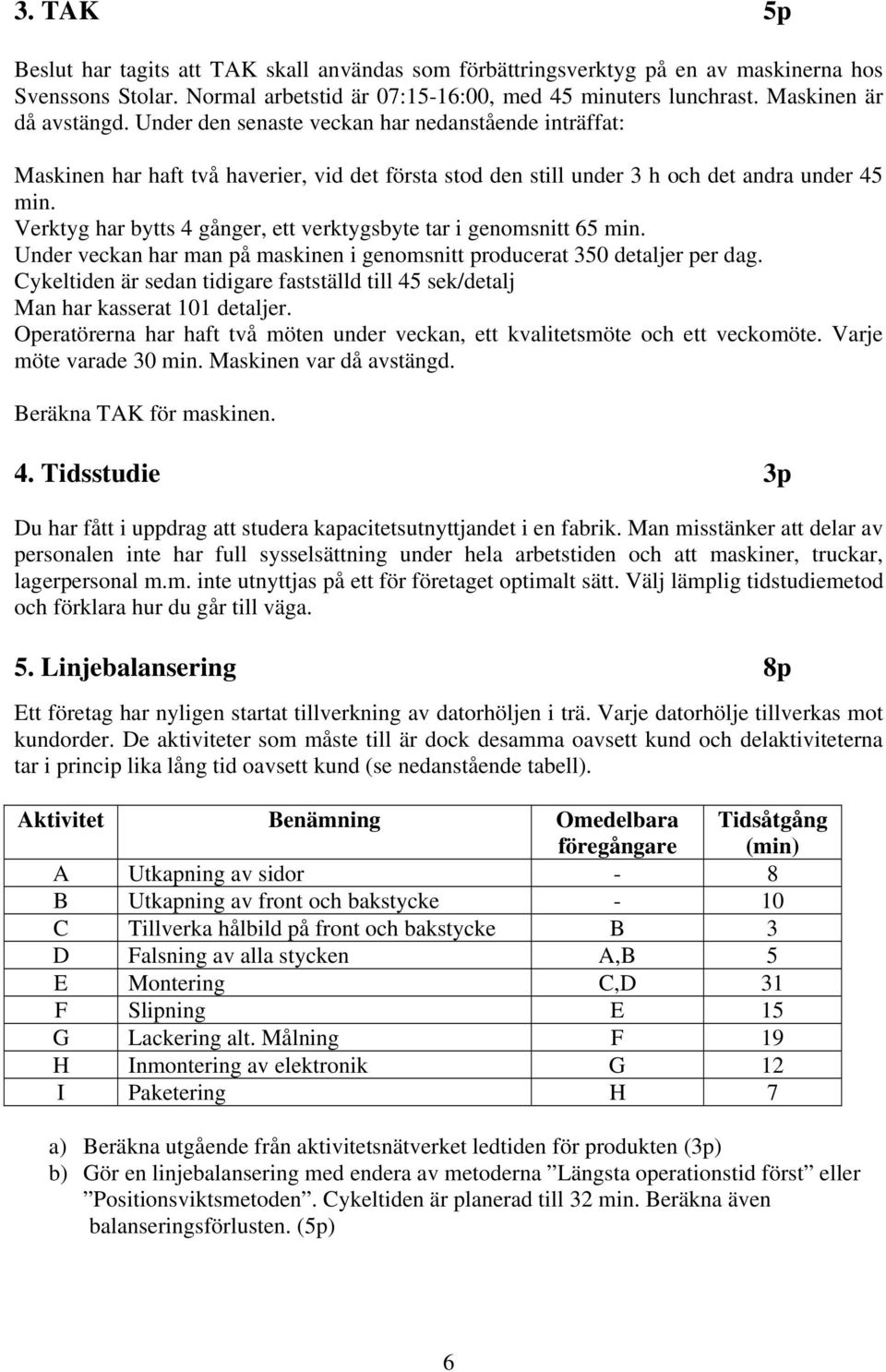 Verktyg har bytts 4 gånger, ett verktygsbyte tar i genomsnitt 65 min. Under veckan har man på maskinen i genomsnitt producerat 350 detaljer per dag.