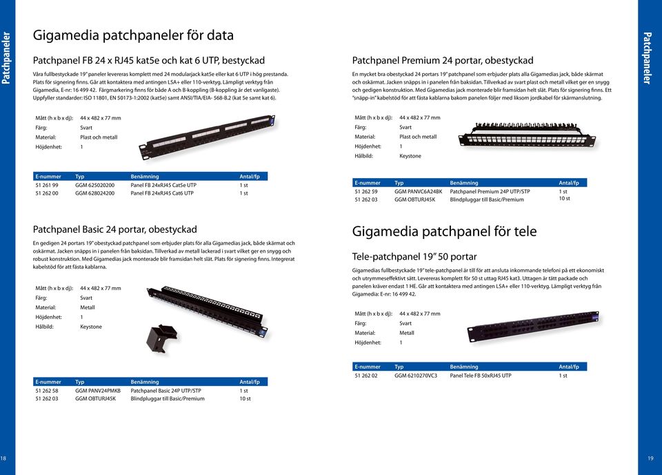 Färgmarkering finns för både A och B-koppling (B-koppling är det vanligaste). Uppfyller standarder: ISO 11801, EN 50173-1:2002 (kat5e) samt ANSI/TIA/EIA- 568-B.2 (kat 5e samt kat 6).