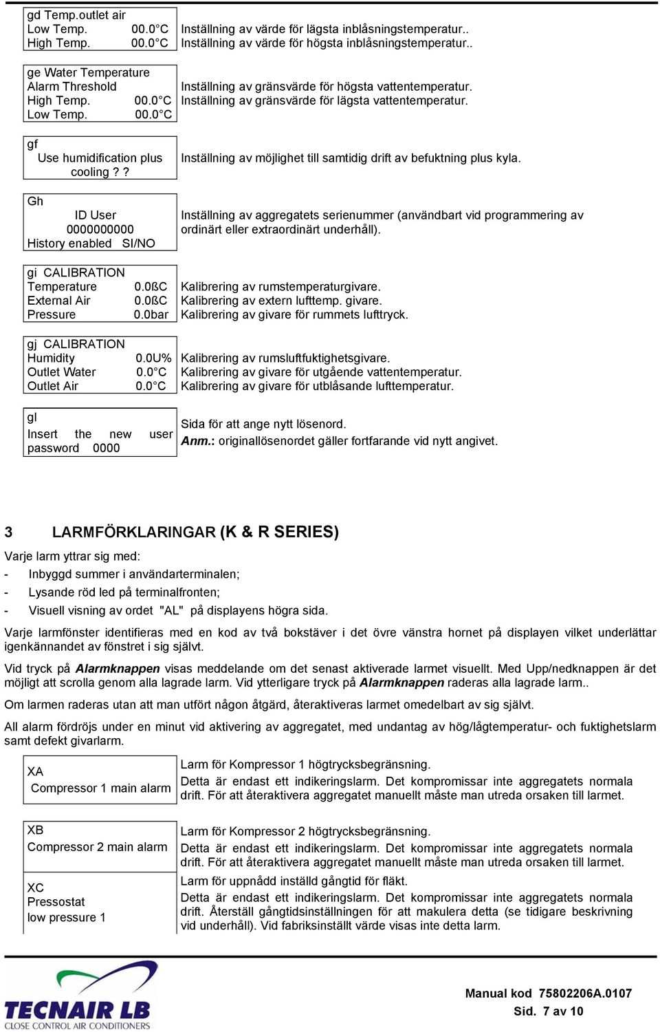 ? Gh ID User 0000000000 History enabled SI/NO Inställning av gränsvärde för högsta vattentemperatur. Inställning av gränsvärde för lägsta vattentemperatur.