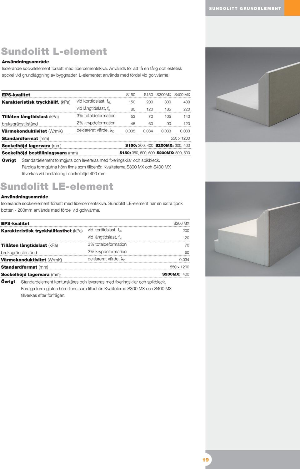 (kpa) bruksgränstillstånd vid korttidslast, f kk vid långtidslast, f kl 3% totaldeformation S1 1 53 45 0,035 S1 S0MX 0 185 105 90 0,033 S400 MX 400 2 0,033 Standardformat (mm) Sockelhöjd lagervara