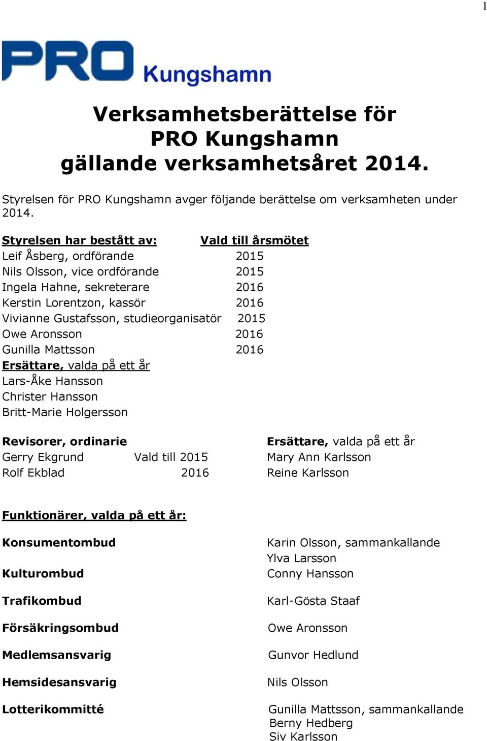 studieorganisatör 2015 Owe Aronsson 2016 Gunilla Mattsson 2016 Ersättare, valda på ett år Lars-Åke Hansson Christer Hansson Britt-Marie Holgersson Revisorer, ordinarie Ersättare, valda på ett år