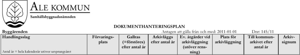 kommunet