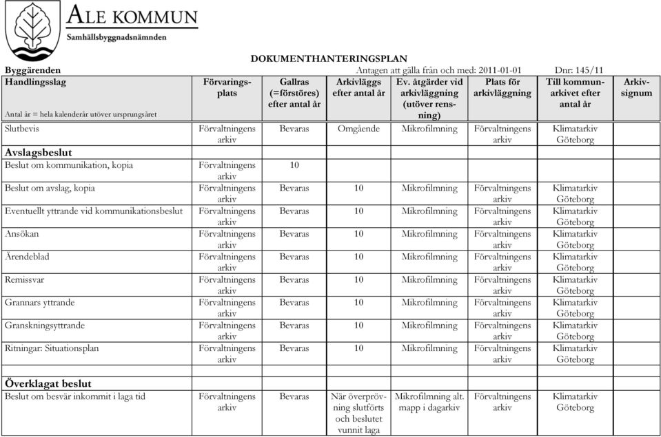 Mikrofilmning 10 Mikrofilmning 10 Mikrofilmning 10 Mikrofilmning 10 Mikrofilmning 10 Mikrofilmning Till kommunet Klimat Klimat Klimat Klimat Klimat Klimat