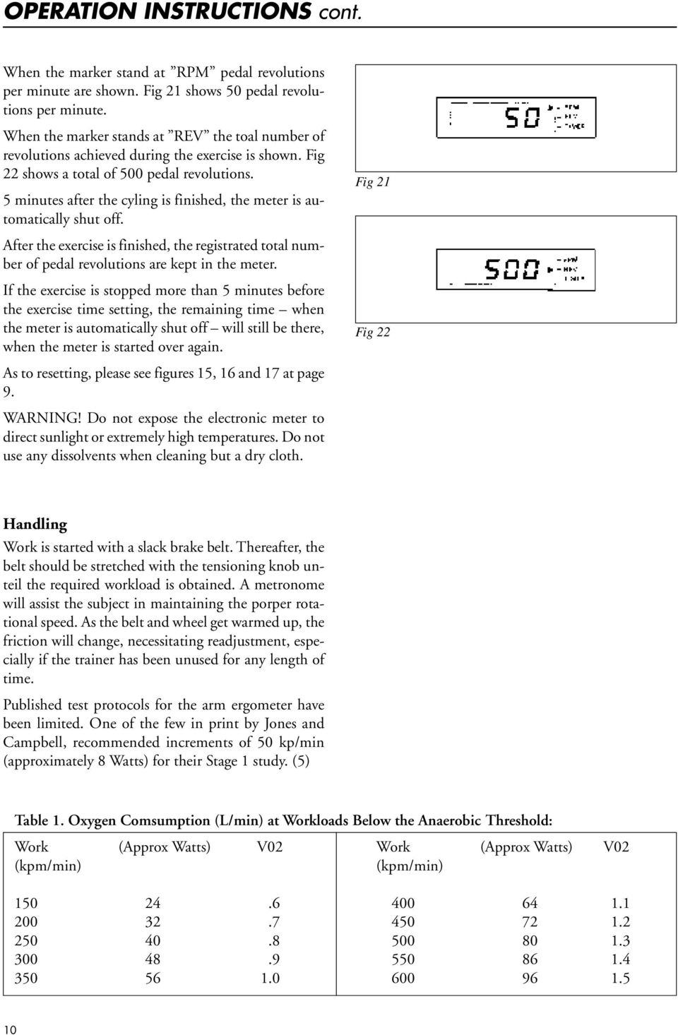 5 minutes after the cyling is finished, the meter is automatically shut off. Fig 21 After the exercise is finished, the registrated total number of pedal revolutions are kept in the meter.