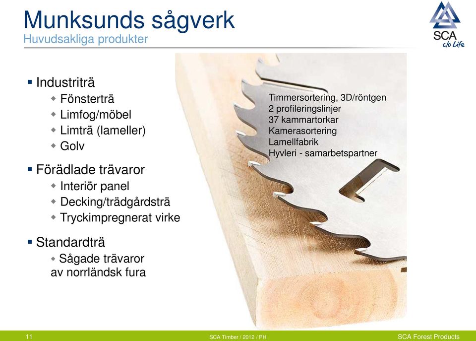 virke Timmersortering, 3D/röntgen 2 profileringslinjer 37 kammartorkar Kamerasortering